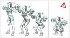 Эффективные упражнения для ягодичных мышц: с утяжелителями и без. техника выполнения упражнений для ягодичных мышц