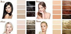 Как подобрать цвет волос к лицу и глазам: тест онлайн